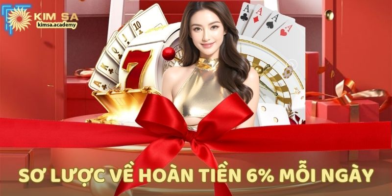 Sơ lược về hoàn tiền 6% mỗi ngày