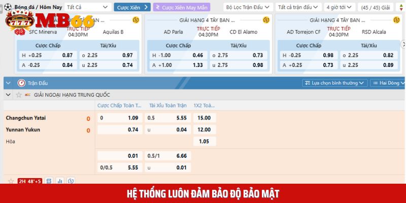 Độ an toàn cao trong bảo mật tài khoản