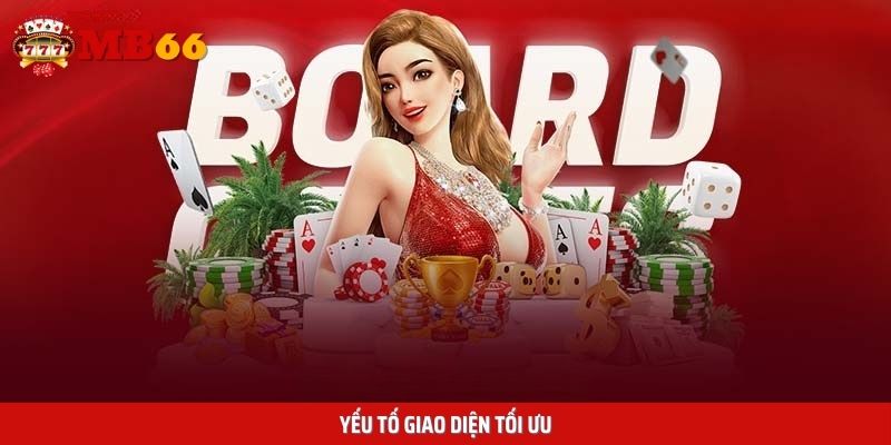 Giao diện tối ưu hóa cho thao tác nhanh gọn