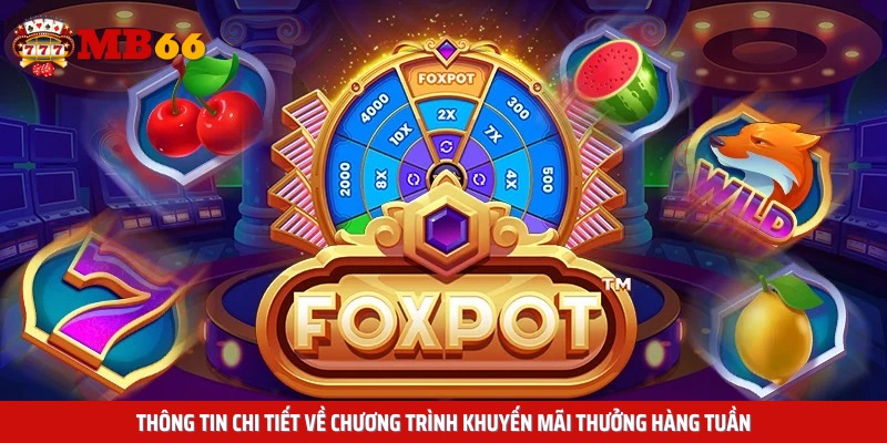 Thông tin chi tiết về chương trình khuyến mãi thưởng hàng tuần